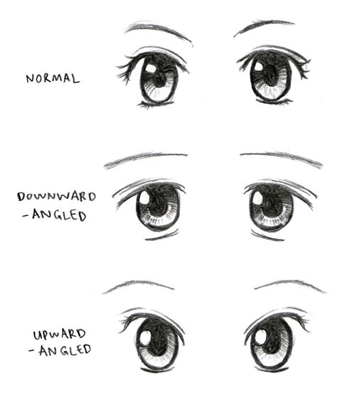 How To Draw Cute Manga Eyes Manga