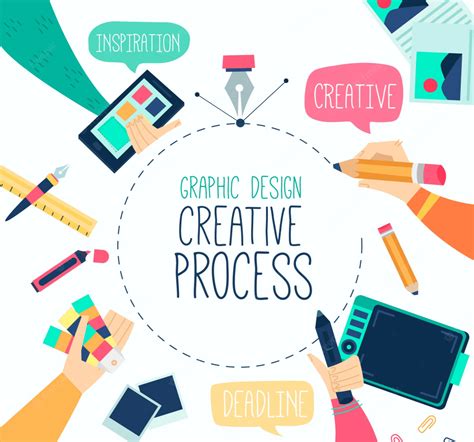 6 Steps Of Graphic Design Process That You Need To Know Draftss