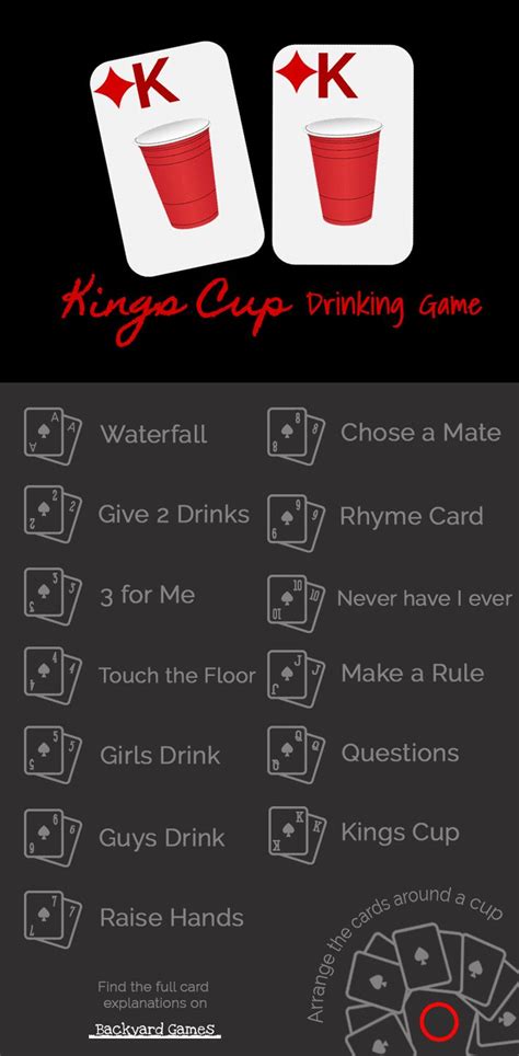 Adult Drinking Games Drinking Card Games Drinking Games For Parties Drinking Party Adult