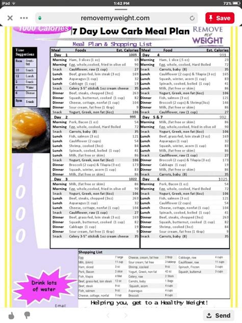 Printable Diabetic Meal Plans Sample Menu For 1800 7 Day Diabetes