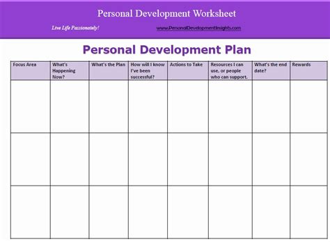 Personal Development Plan Childcare Example New 6 Personal Development