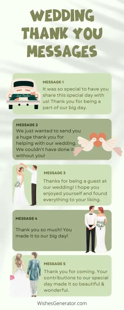 51 Wedding Thank You Messages