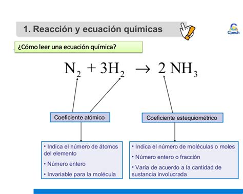 Clasificacion De Las Reacciones Quimicas Estequiometria Reacciones Images