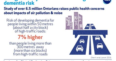 Living Close To High Traffic Roadway Raises Risk Of Dementia Study