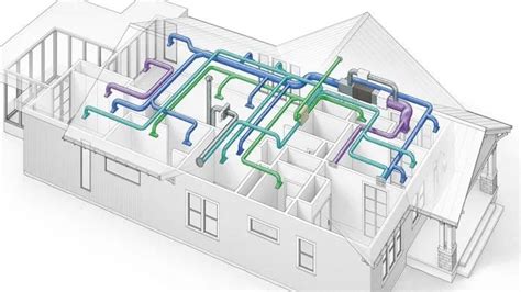 What Is The Proper Way To Install A Hvac System