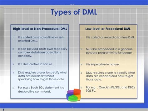 Data Manipulation Language