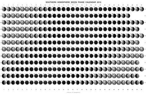 Moon phases calendar january 2021. 2021 Calendar - Blank Printable Calendar Template In PDF ...