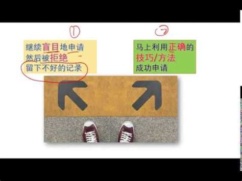 Visit the website to know more. Business Loan/SME Loan Malaysia - YouTube