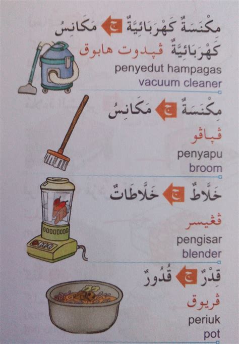 Meski materi ini cukup simple dan mudah difahami. Gambar Peralatan Dapur Dalam Bahasa Arab | Desainrumahid.com