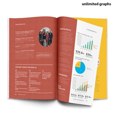 Annual Report Design — Lakazdi Graphic Design