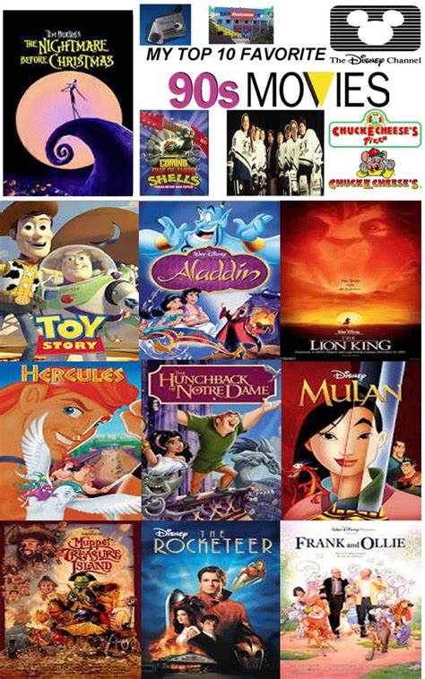 My Top 10 Favorite 90s Disney Movies By Jackskellington416 On Deviantart