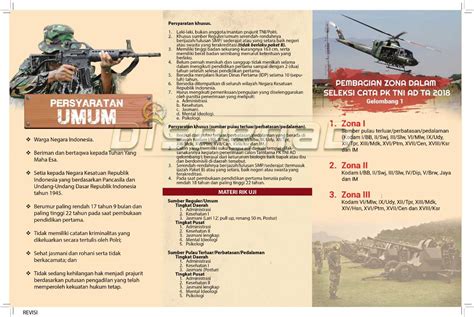 Di nyatakan lulus tamtama tni al tapi casis ini mendapat kabar bahwa ibunya meninggal dunia. Surat Lamaran Jadi Prajurit