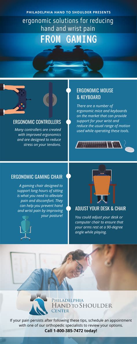 We did not find results for: Hand Health Problems in the Age of Gaming - Philadelphia ...