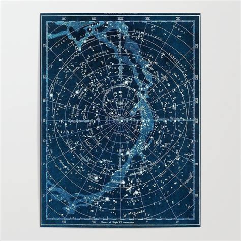Vintage Star Constellations Map Poster Circa 1900s Poster