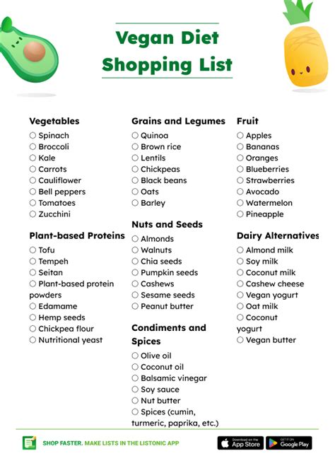 Vegan Diet Food List Shopping List And Pdf Listonic