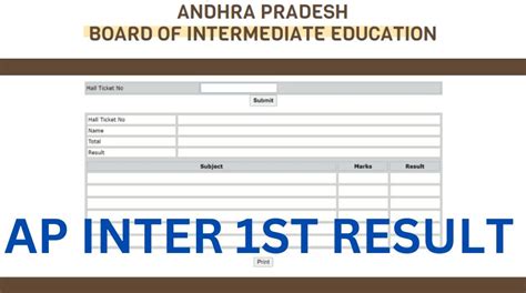 Ap Inter 1st Year Result 2023 11th Results Manabadi