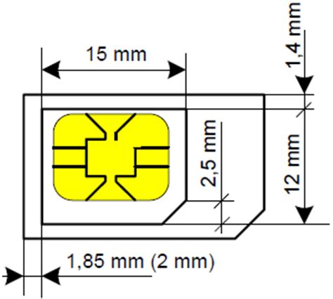 Ebbene no, possiamo usare un adattatore e usare la sim anche con la chiavetta o il cellulare. Come tagliare microsim e nanosim gratis a casa tua