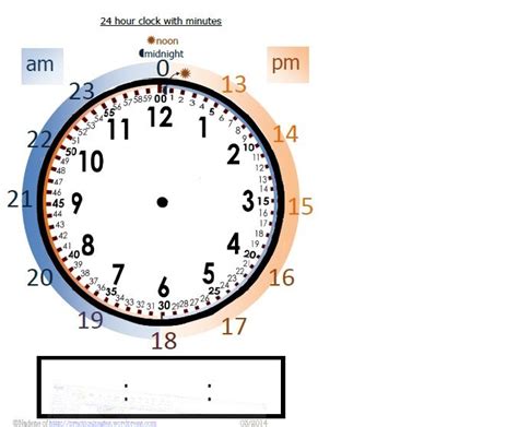 If the time is between 12:00 am and 12:59 am, we subtract 12 hours. Teaching 24 Hour Clock | 24 hour clock, Math and Teaching ...