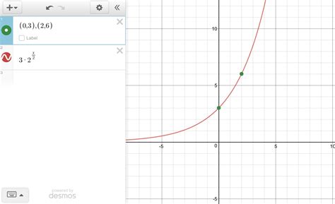 I know the equation that fits the given points is exponential. determine a formula for the exponential function whose ...