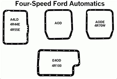 Transmission Identification Ford F150 Forum Community Of Ford Truck