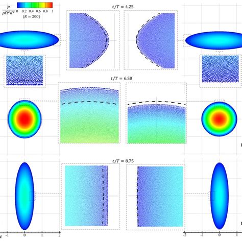 Dynamic particle collision technique for free-surface flows in SPH