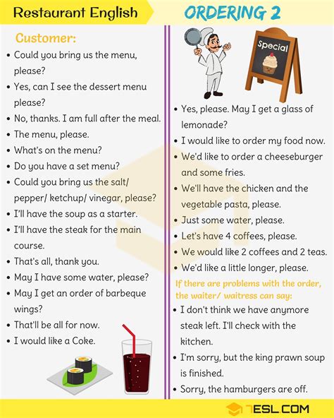 Restaurant English Useful Expressions Used At A Restaurant Esl