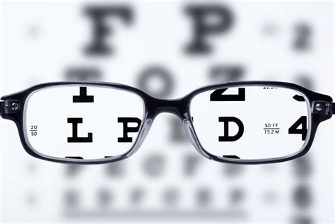 Guide To Glasses Richard Petrie Optometrists