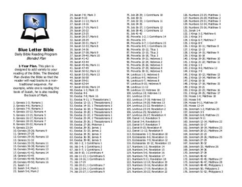 The old testament readings are similar to israel's hebrew bible, and. 1 yr blendedplan