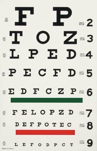 Editorial State Blinked Over Eliminating Eye Test Requirement
