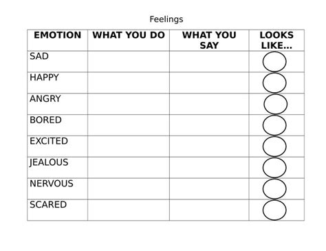 Feelings Chart Resource Preview Feelings Chart Emotions Feelings
