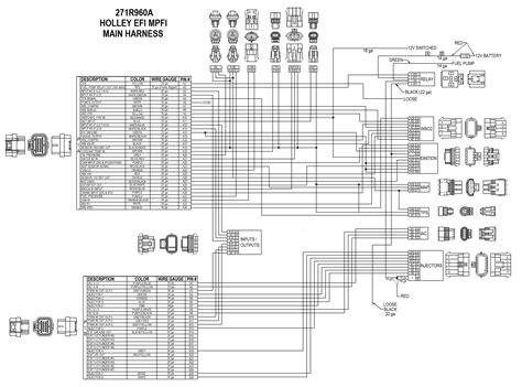 Holley Terminator Max Wiring Diagram Wiring Draw