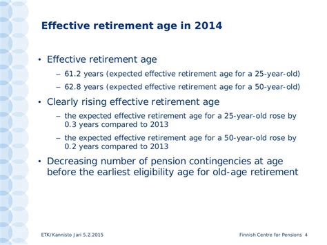 Effective Retirement Age In 2014