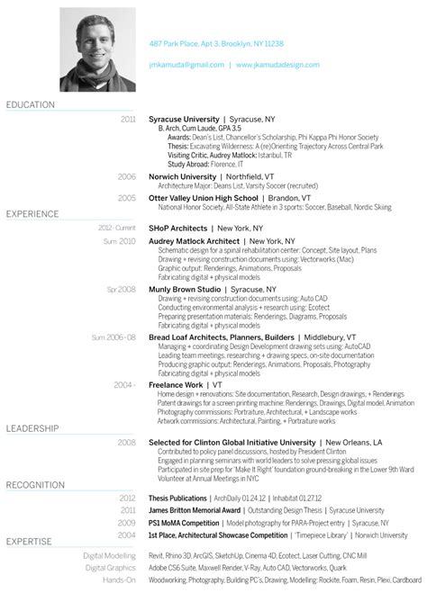 Listen to the audio pronunciation in the cambridge english dictionary. Curriculum Vitae - Fotolip