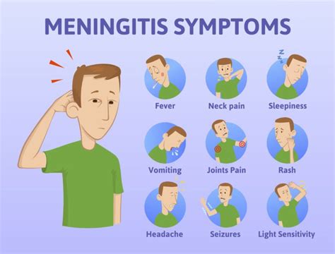 Be Meningitis Aware Zoomdoc