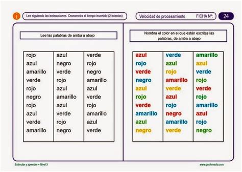 Así como para evitar que se desmadren y un rato en casa se convierta en una batalla campal. Programas Rema y Comunic@: ACTIVIDADES ATENCIÓN Y ...