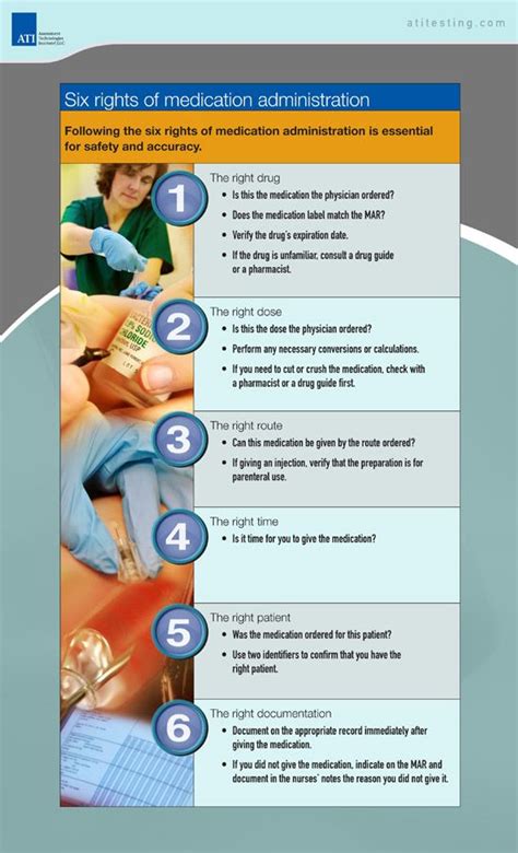 How to administer oral medications. 6 rights of medication admin | NCLEX | Pinterest | The o ...