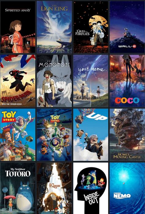 Whats The Best Animated Film Youve Seen Rletterboxd