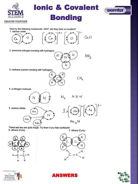 Chemical Bonding Worksheet Key Chemical Bonding Worksheet Key As Level