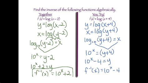 Inverse Of Exponential Log Functions Youtube