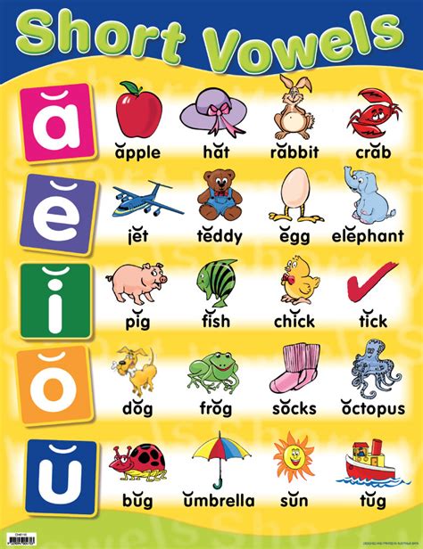 Short Vowels Chart Australian Teaching Aids Educational Resources And