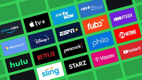 Online Streaming Services - The Streamable