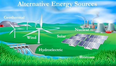 Alternative Energy Sources Stem Humboldt