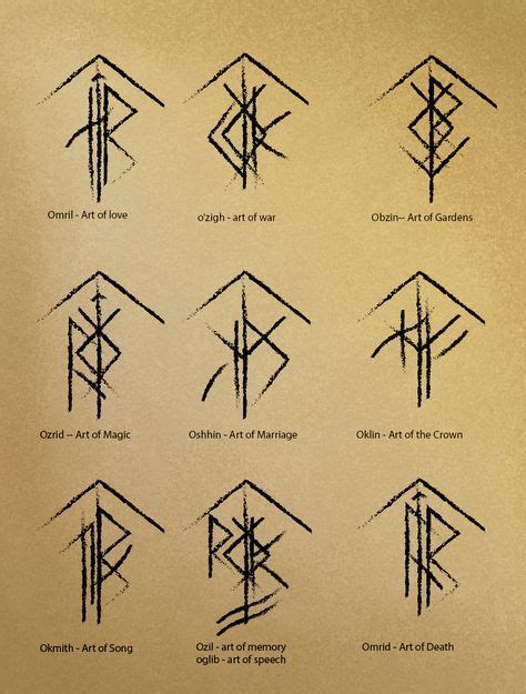Tattoo runes norse symbols bind rune symbol tattoos viking happy ancient icelandic druid nordic protection symbole familie visit greek uploaded. Pin on tattoo
