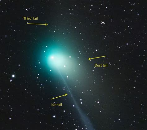 Green Comet C2022 E3 Ztf Full Of Water And Carbon Compounds