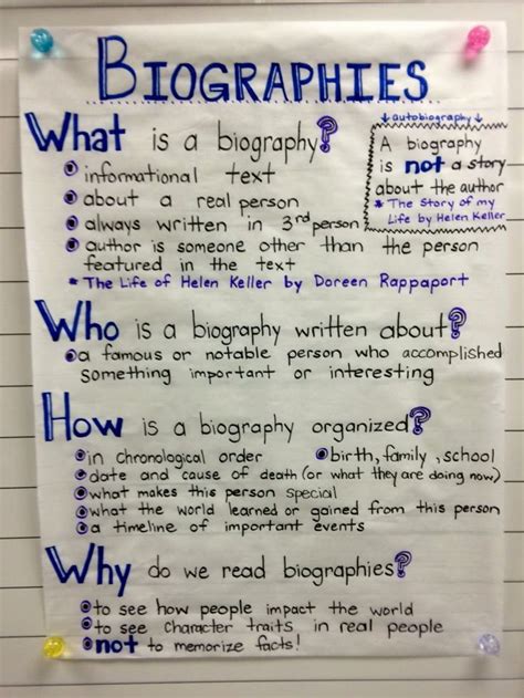 What Is A Biographical Essay