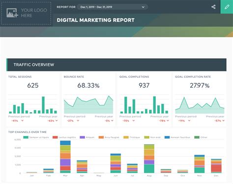 How To Present A Digital Marketing Performance Report Dashthis