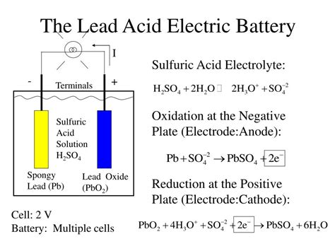 Ppt The Lead Acid Electric Battery Powerpoint Presentation Free