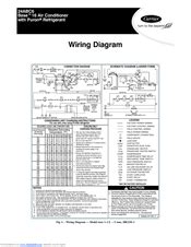 You need cco access, if you can't get to the tool, post the serial numbers. Carrier Model Number 24vna937a300 Wiring Diagram