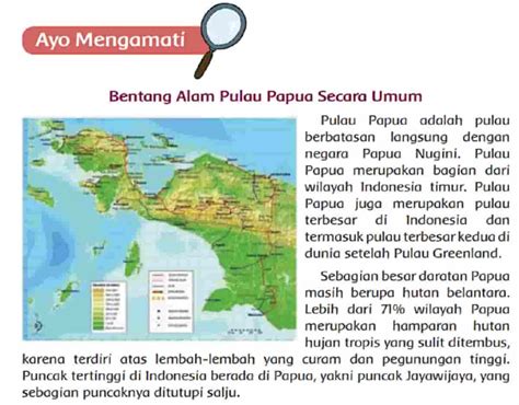 Nama Pulau Bentang Alam Secara Umum Jawa Sumatra Kalimantan