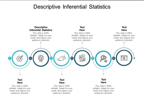 Descriptive Inferential Statistics Ppt Powerpoint Presentation Styles